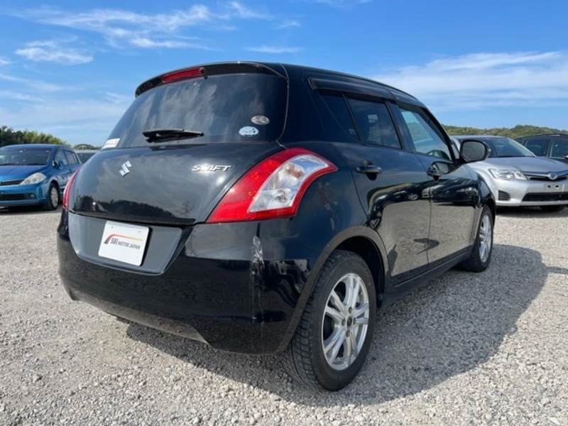 SWIFT