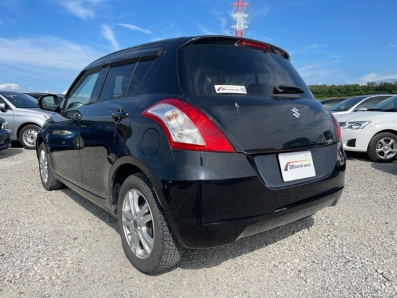 SWIFT