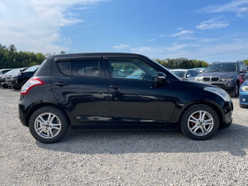 SWIFT