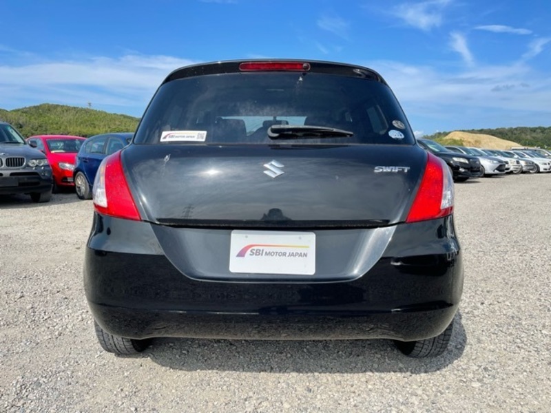SWIFT