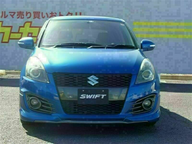 SWIFT