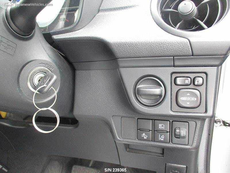 COROLLA AXIO