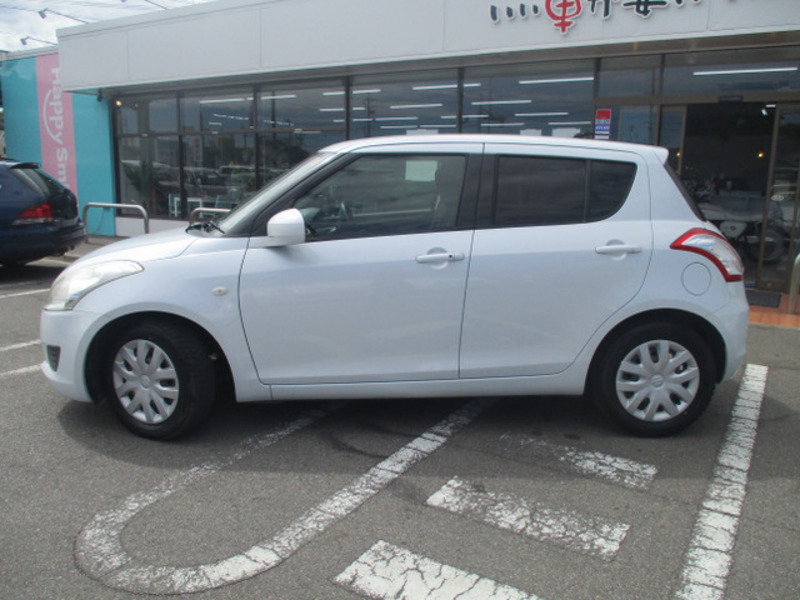 SWIFT