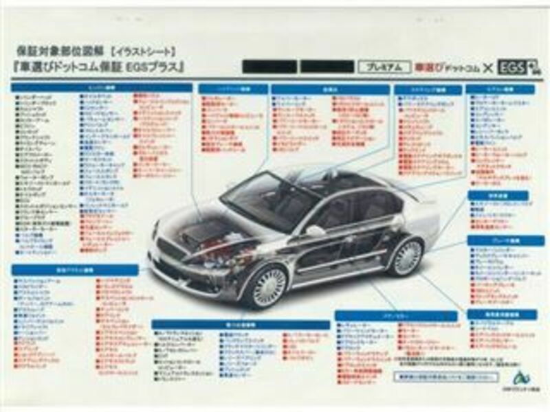 ARISTO