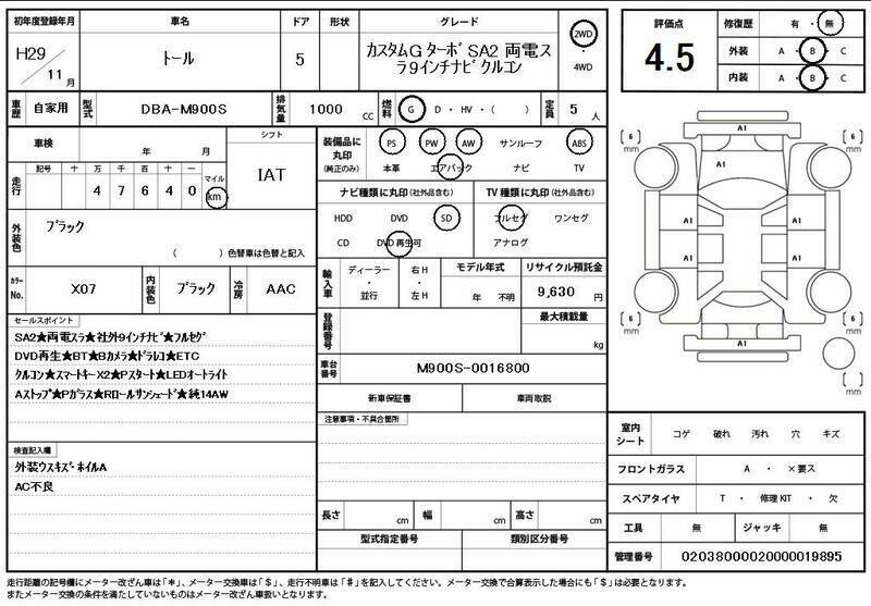 THOR-10