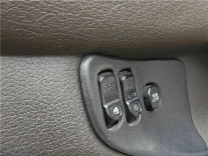 GTO