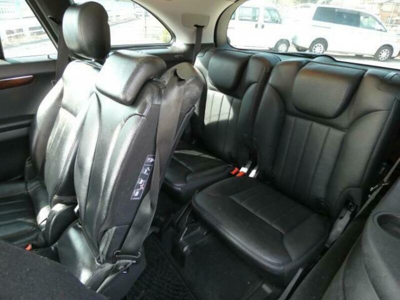 R CLASS