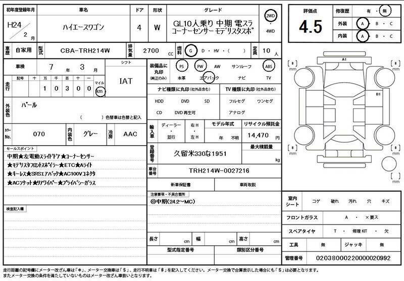 HIACE WAGON-10