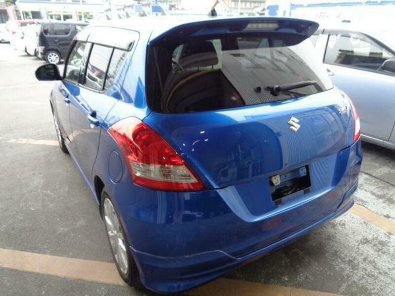 SWIFT
