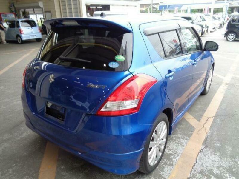 SWIFT