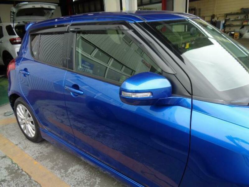 SWIFT