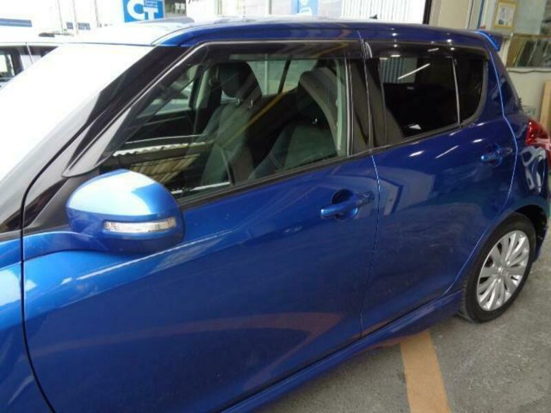 SWIFT