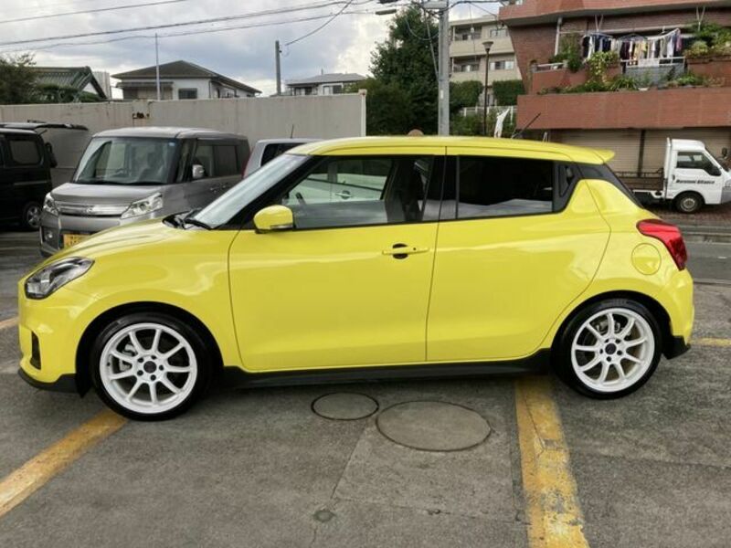 SWIFT