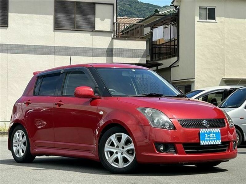 SWIFT
