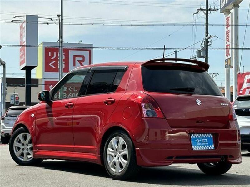 SWIFT