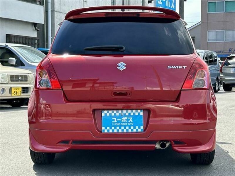 SWIFT