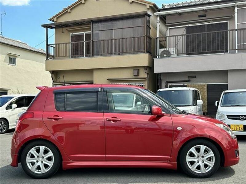 SWIFT