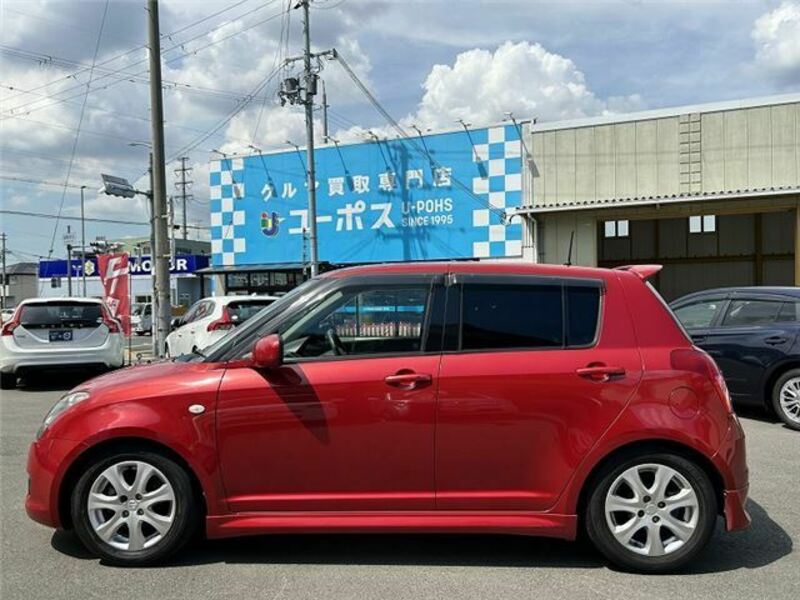 SWIFT