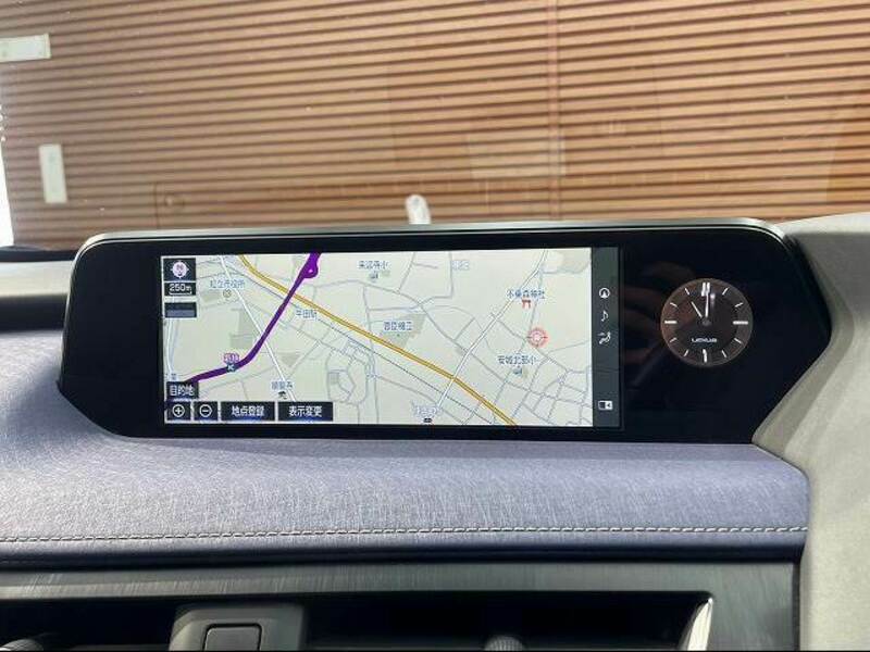 UX