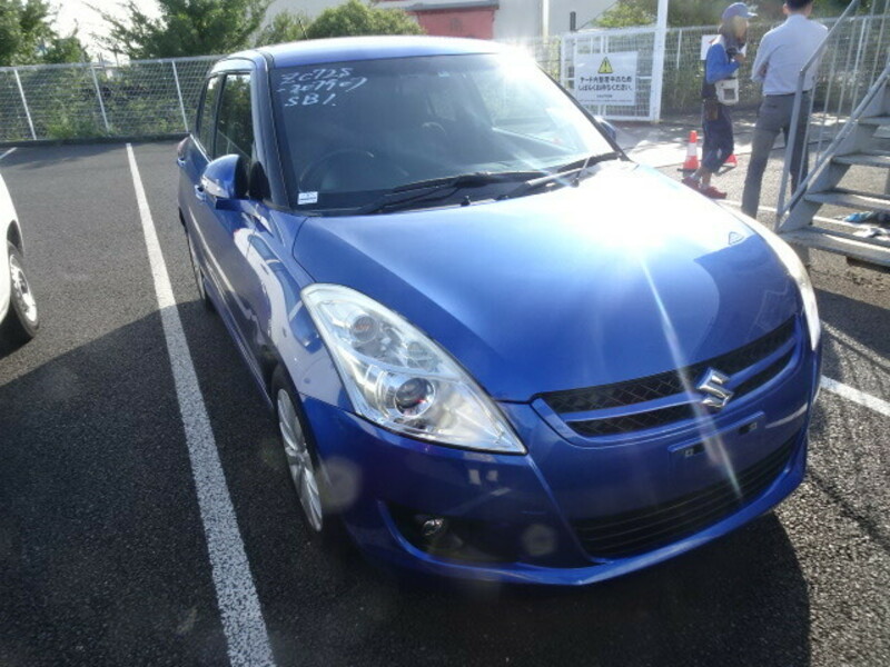 SWIFT