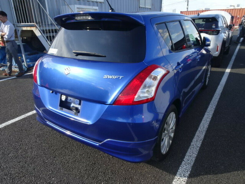 SWIFT