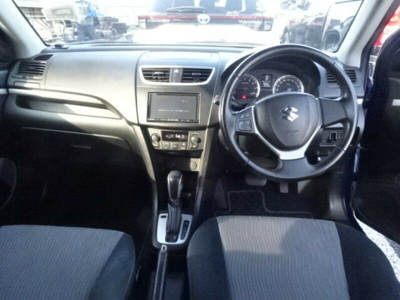 SWIFT