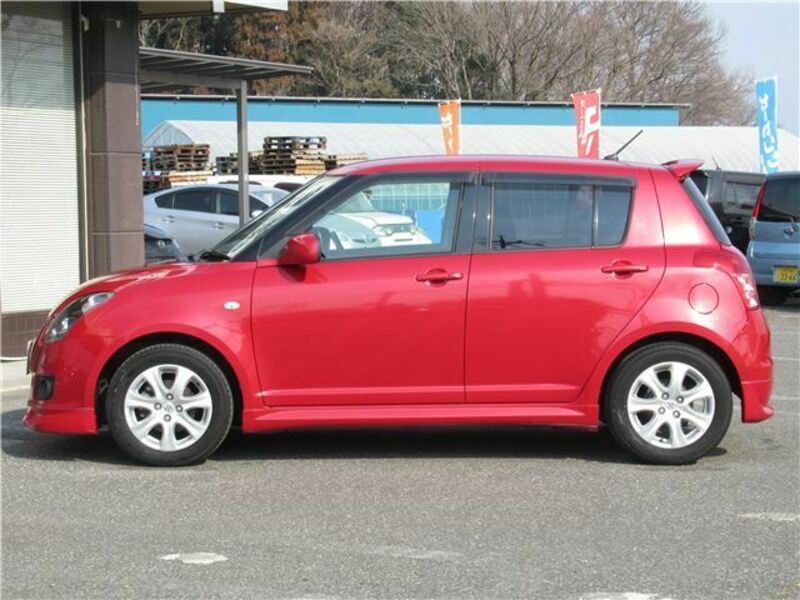 SWIFT