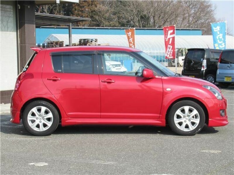 SWIFT