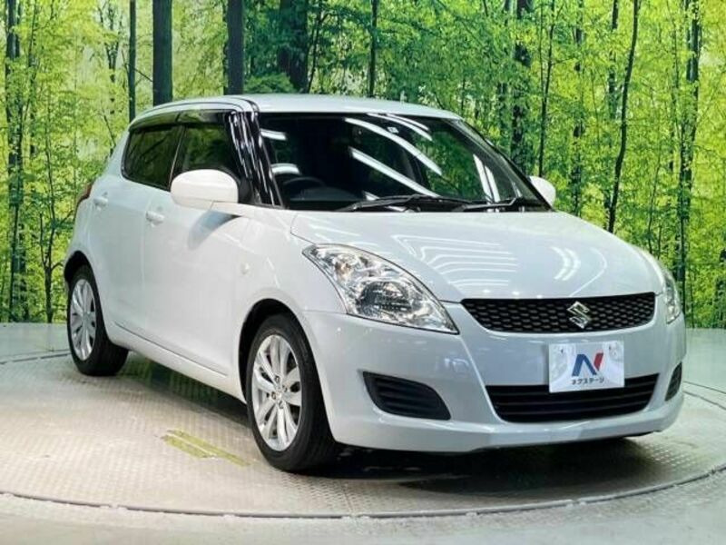 SWIFT