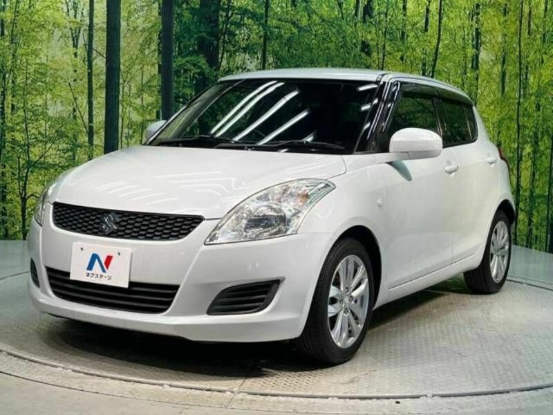 SWIFT