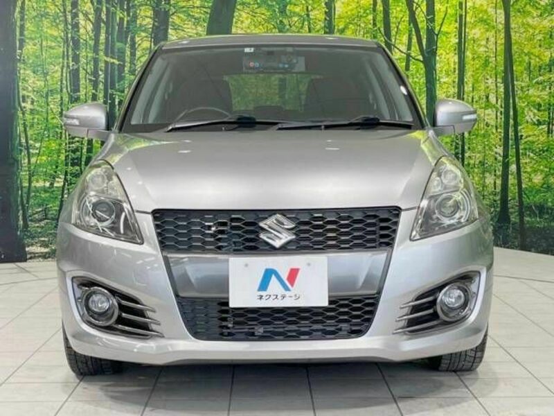 SWIFT