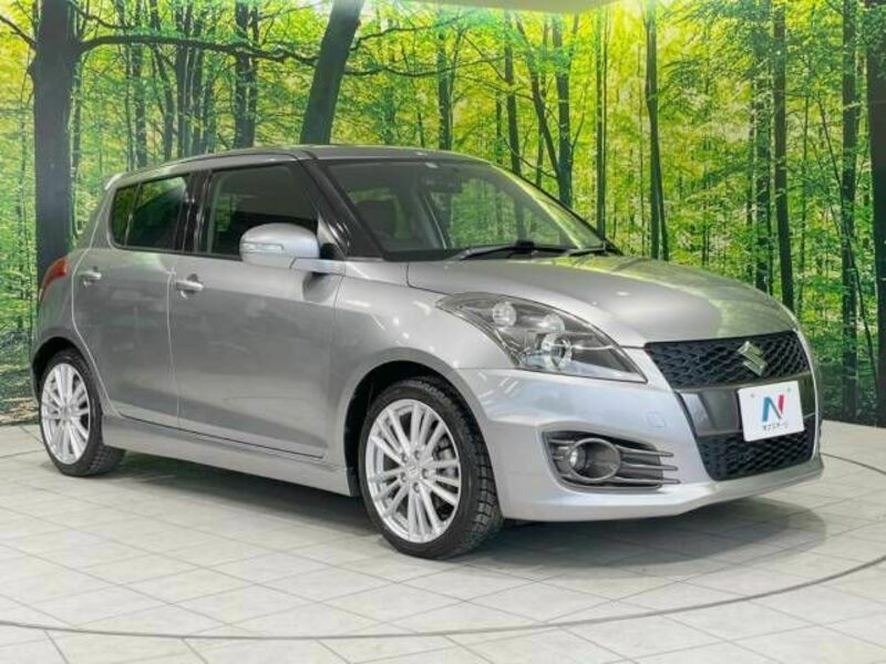 SWIFT