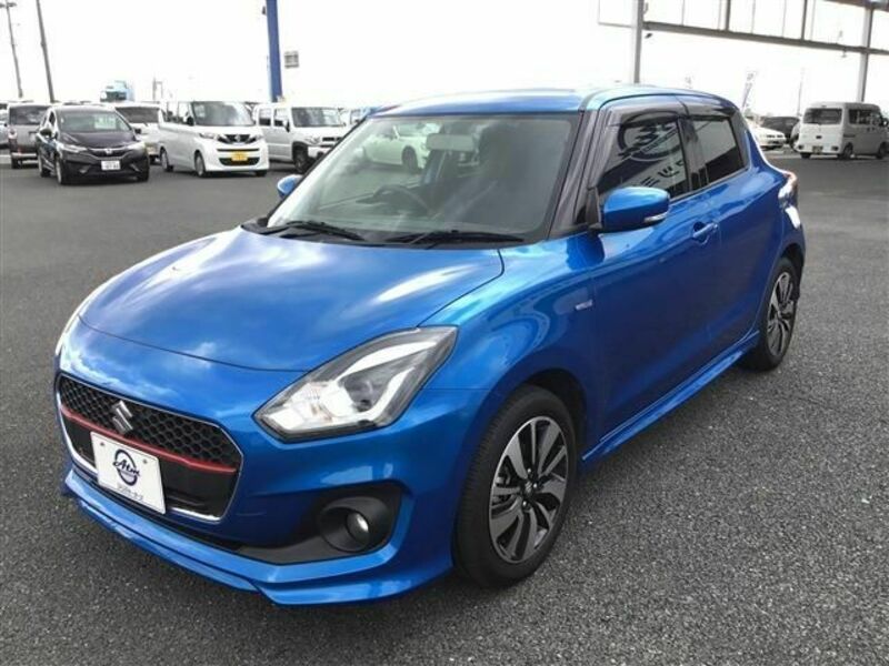 SWIFT