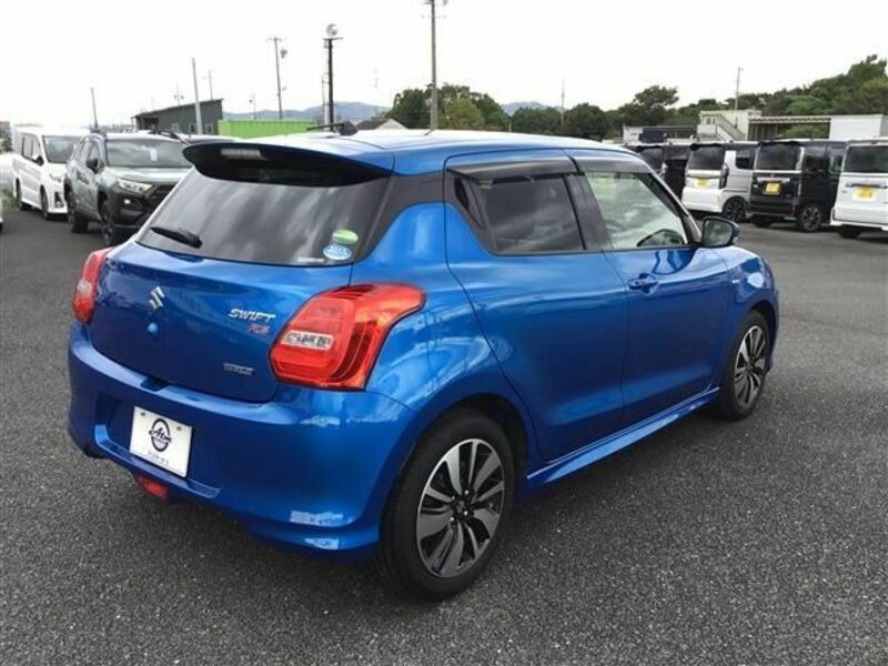 SWIFT