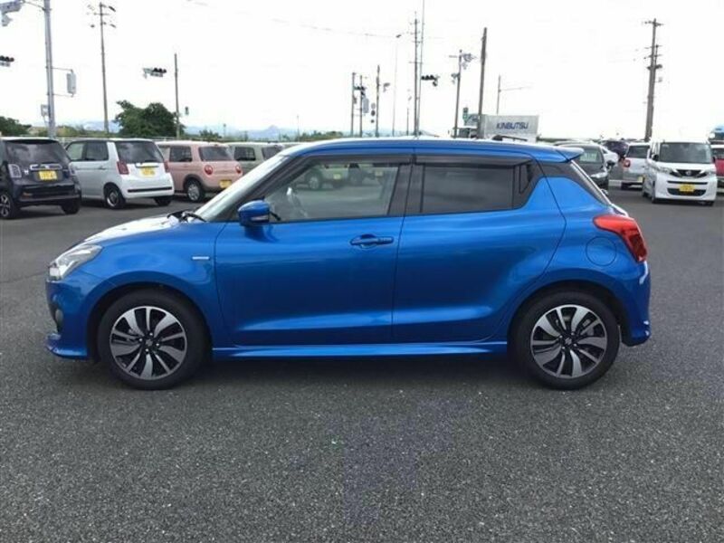 SWIFT