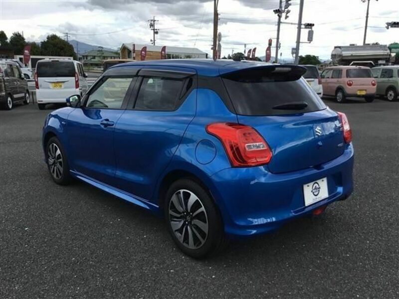 SWIFT