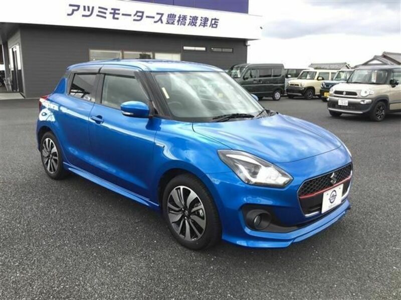 SWIFT