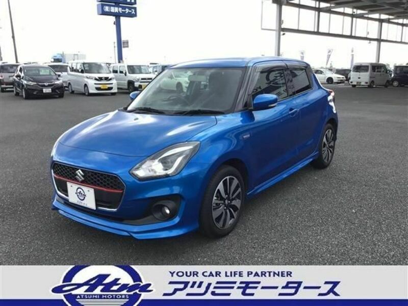 SWIFT