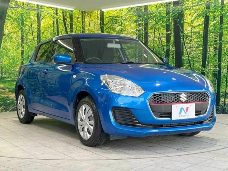 SWIFT