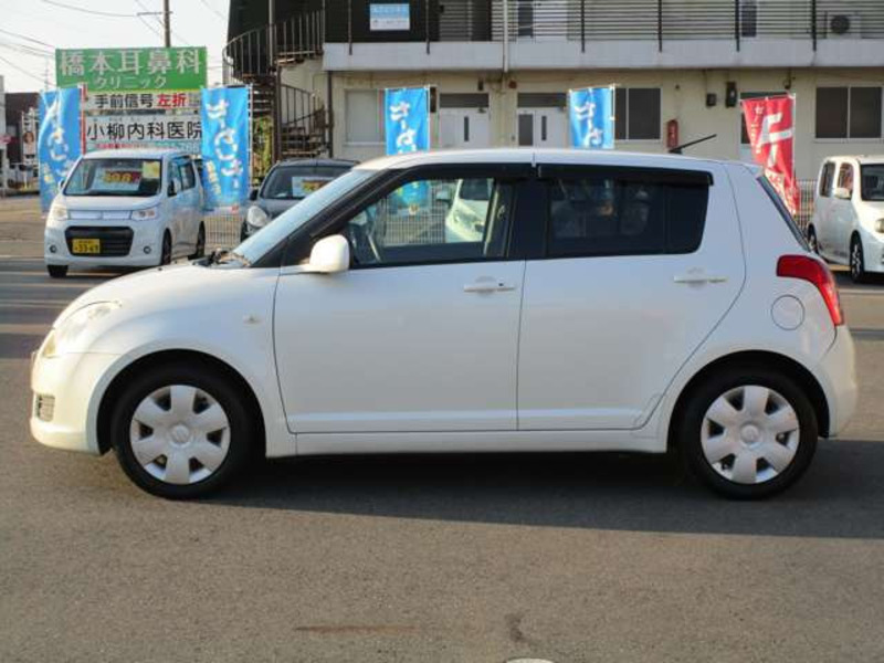 SWIFT