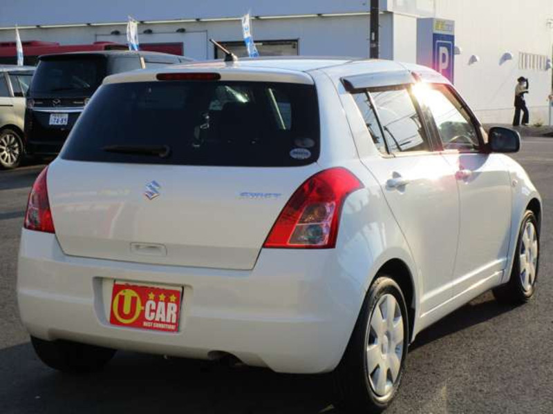 SWIFT