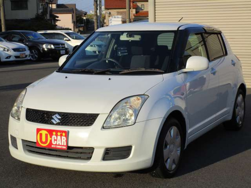 SWIFT