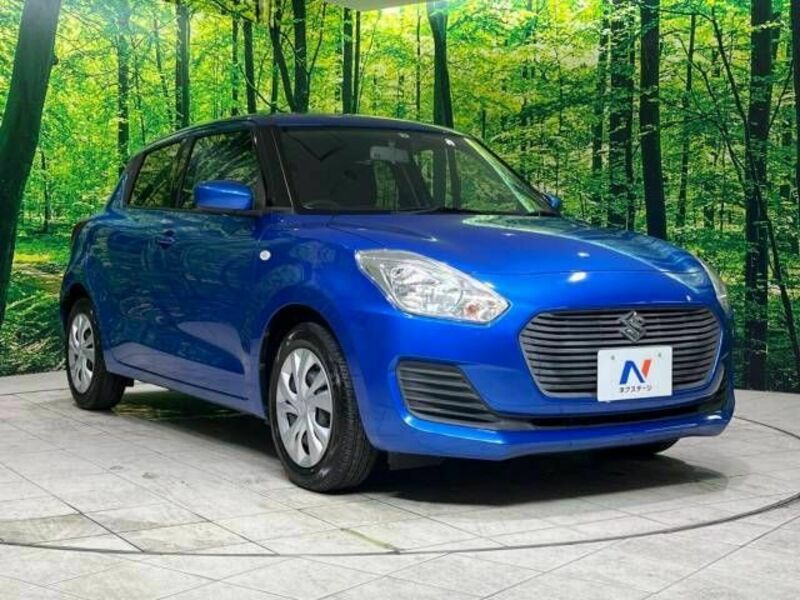 SWIFT