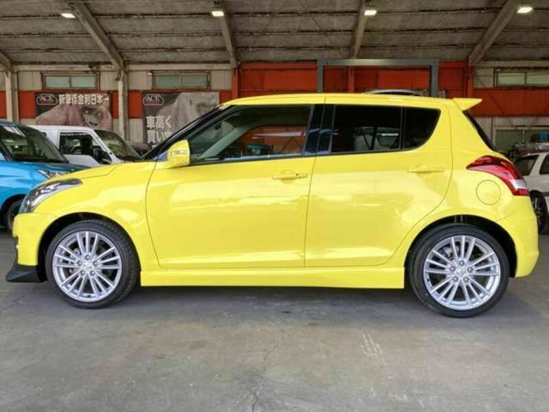 SWIFT