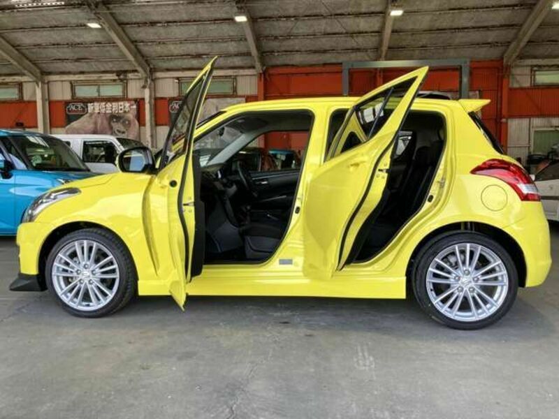 SWIFT