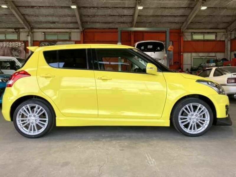 SWIFT