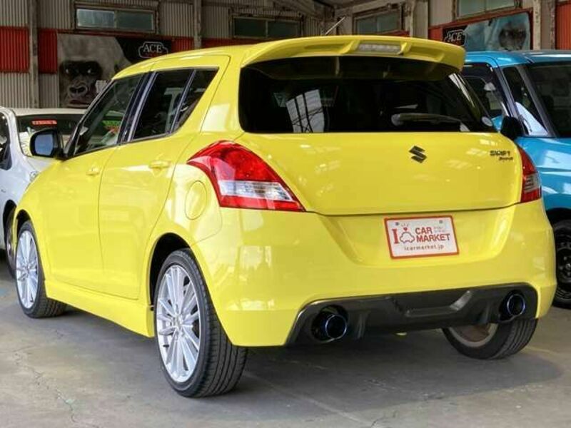 SWIFT