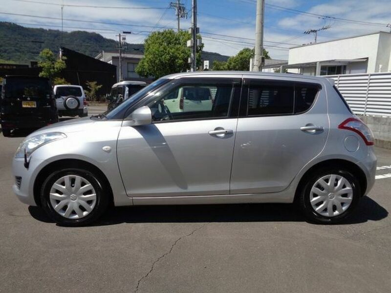 SWIFT