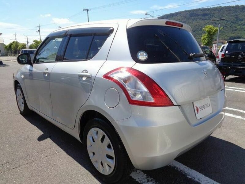 SWIFT