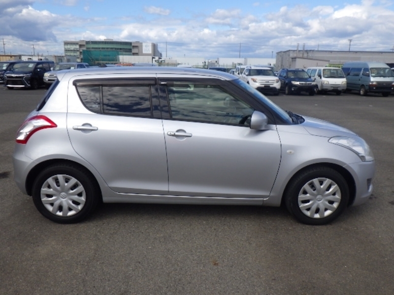 SWIFT